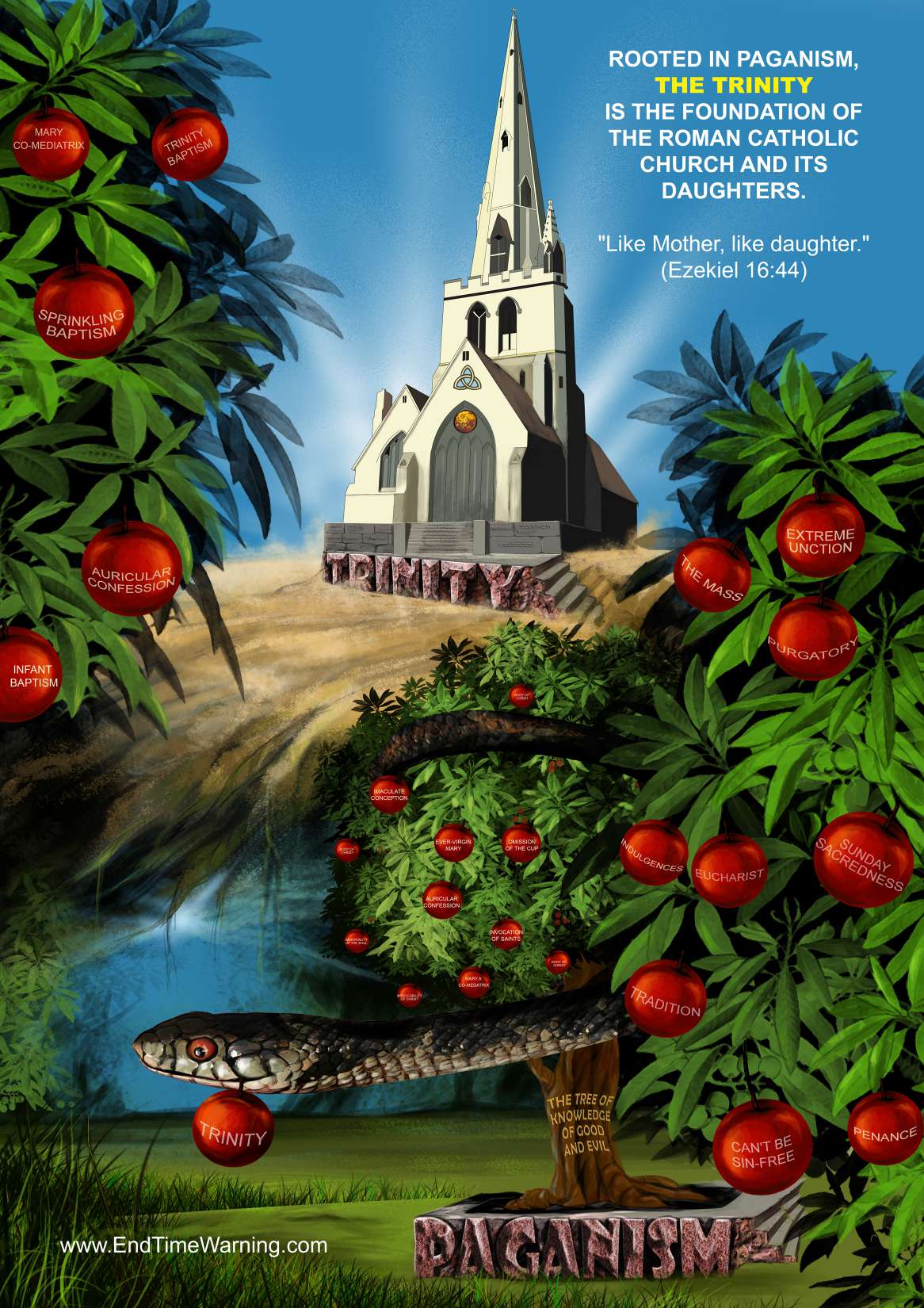 Trinity Foundation Trinity Tree Poster