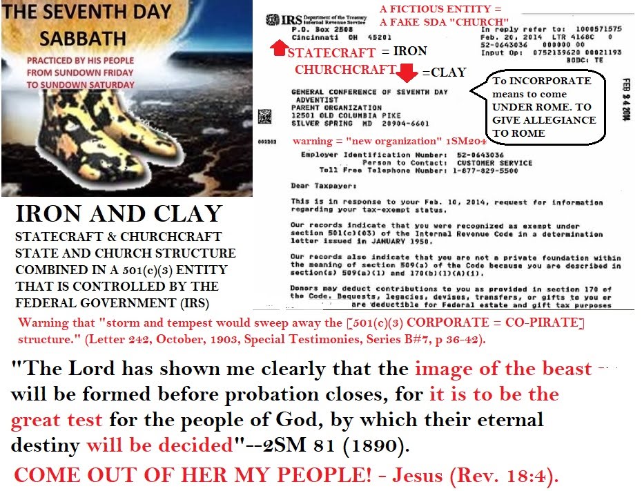 1904 General Conference Corporation of Seventh Day Adventists Churchcraft and Statecraft combined