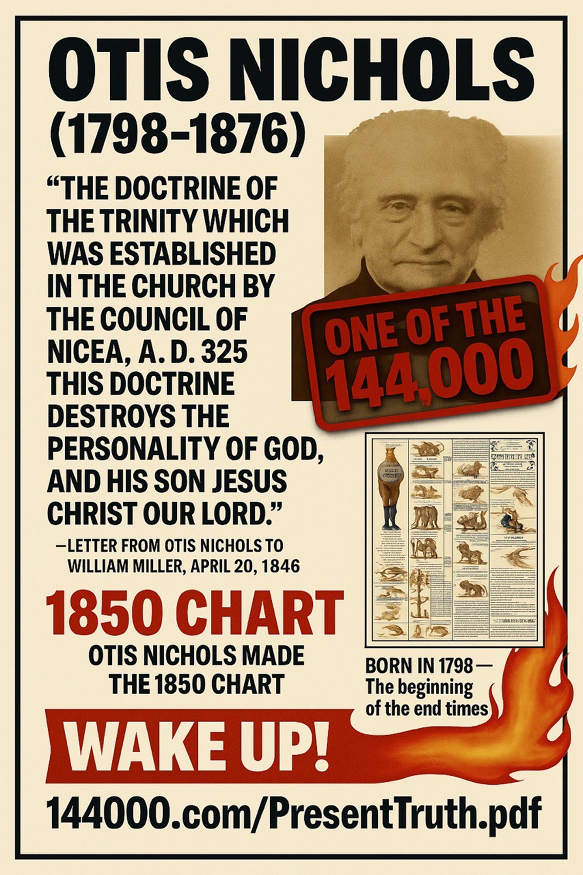 Erton Kohler GC SDA Pope 666 Rides Papacy Image of the Beast 144,000 Pathfinder Apostasy Exposed